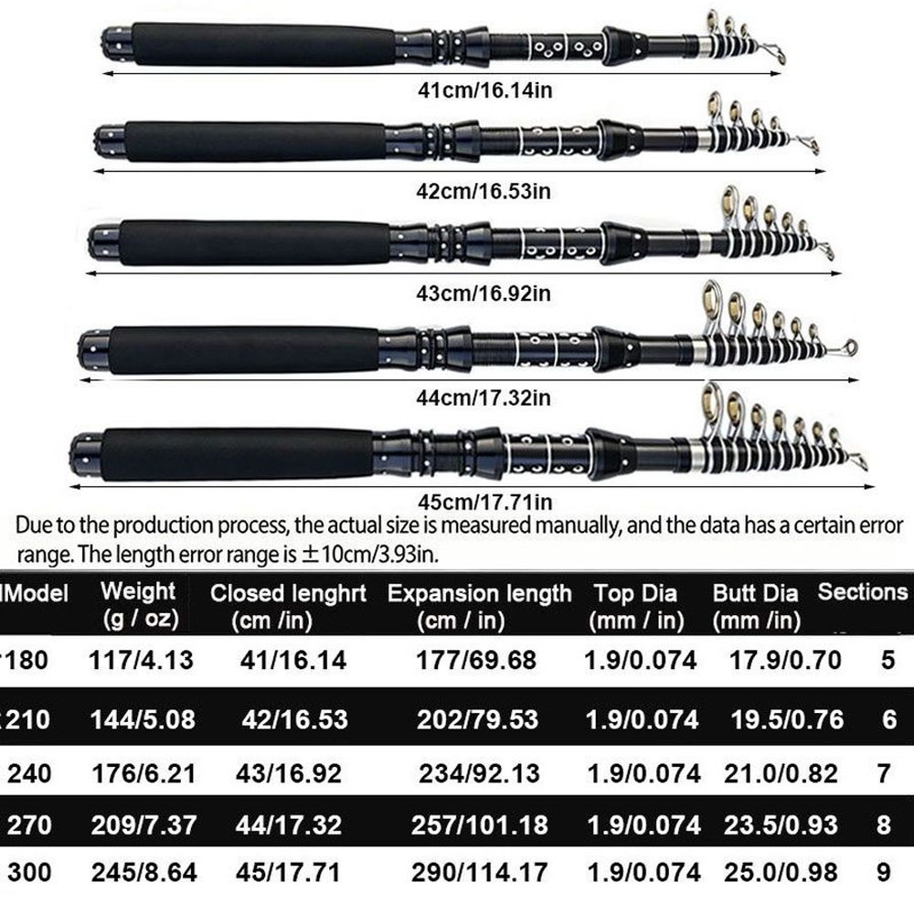 1.8/2.1/2.4/2.7/3.0M 伸縮式トラベルフィ - Fishing Rod Telescopic のレビューと価格